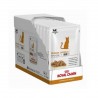 Royal Canin Senior Consult - Stage 1 (12 x 100gr) x CAJA