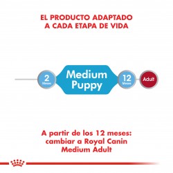 Royal Canin Alimento Húmedo para Perro Medium Puppy  Pouch 140gr x 10u