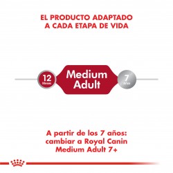 Royal Canin Alimento Seco para Perro Medium Adulto