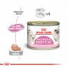 Royal Canin FHN Mother&Babycat  x195g