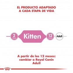 Royal Canin Alimento Húmedo para Gato Kitten  Pouch 85gr x 12u