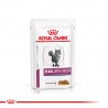 Pouch Royal Canin x 85 g