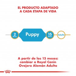 Royal Canin Ovejero Alemán Junior x 1 kg