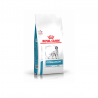 Royal Canin Alimento Seco para Perro  Hypoallergenic Canine